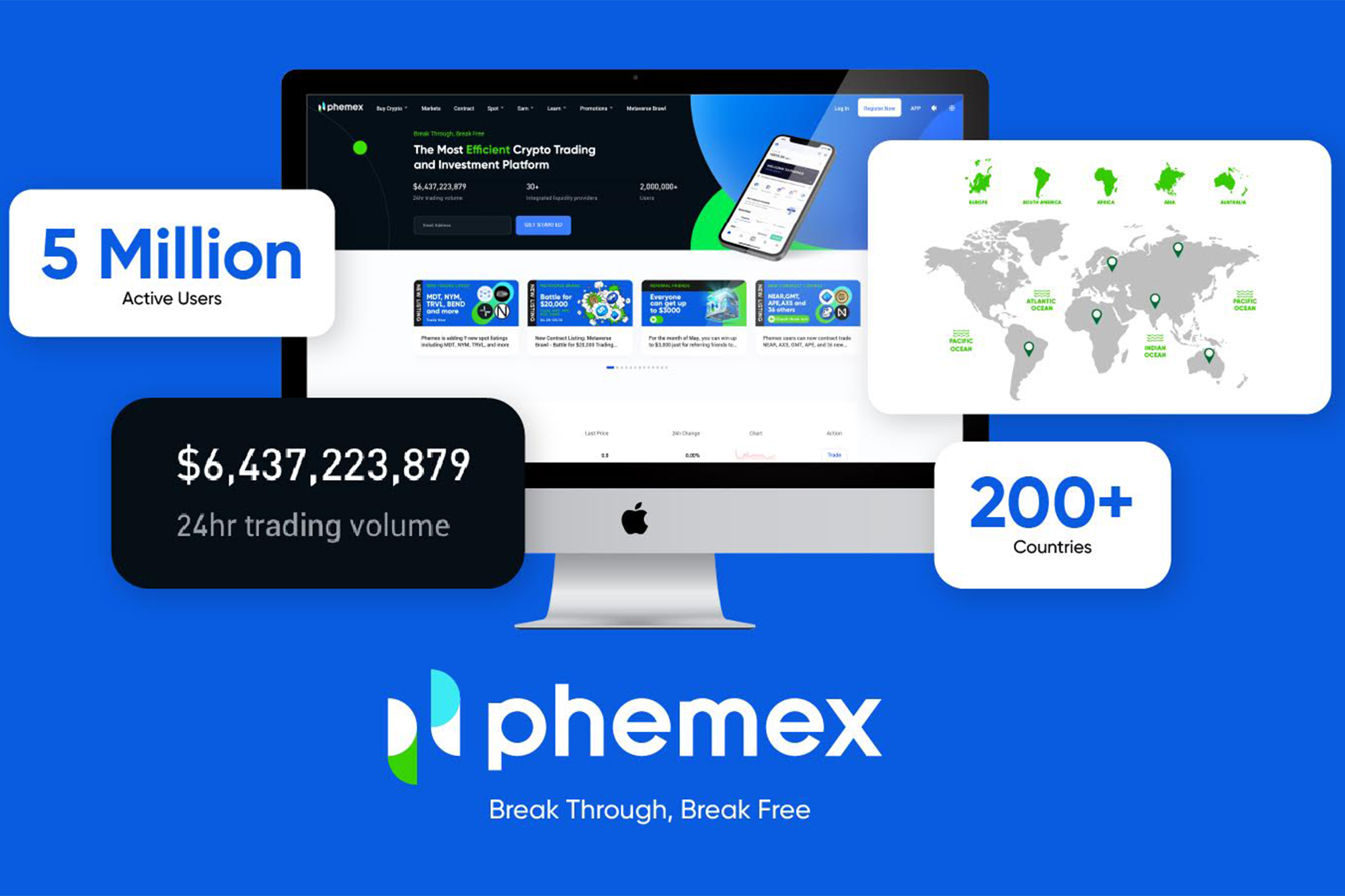 Phemex Review: Fees, Features, Pros and Cons ()