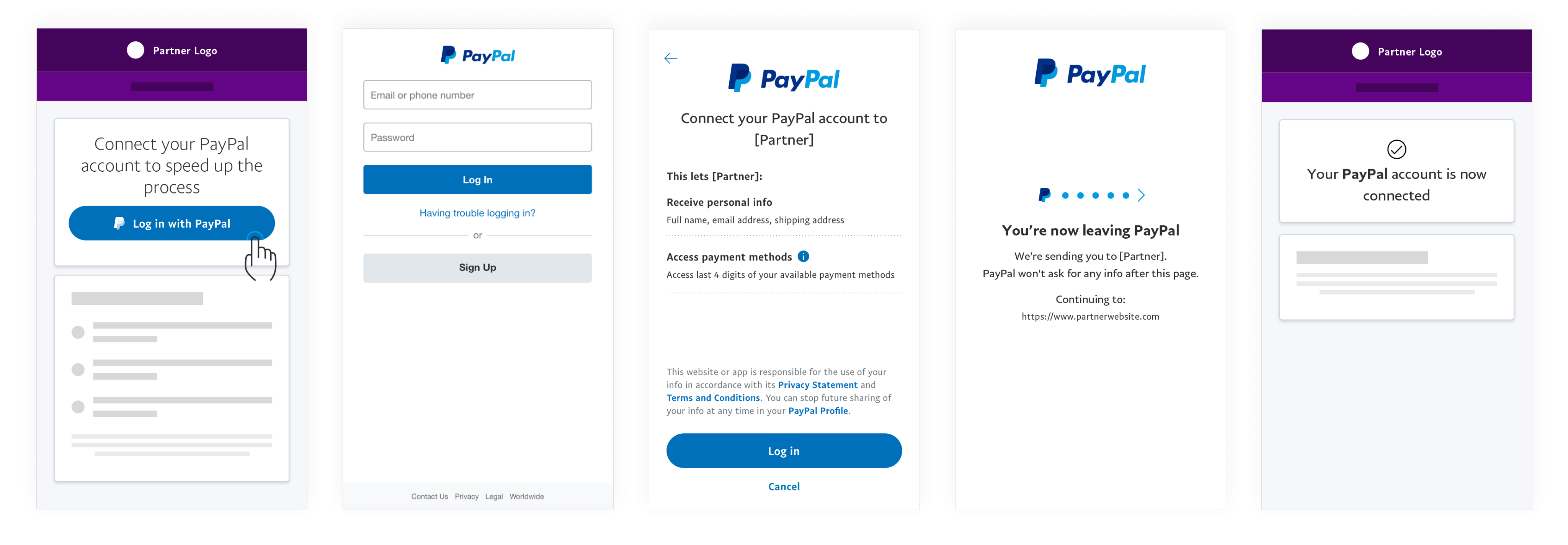 Sign up for PayPal | Personal & Business Accounts | PayPal US