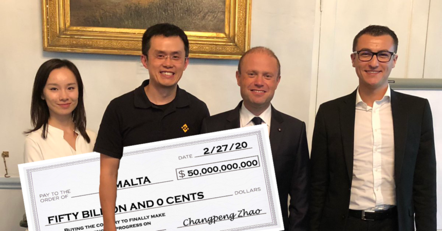 Binance attracted to Malta’s unregulated blockchain limbo, US SEC charges show | The Shift News