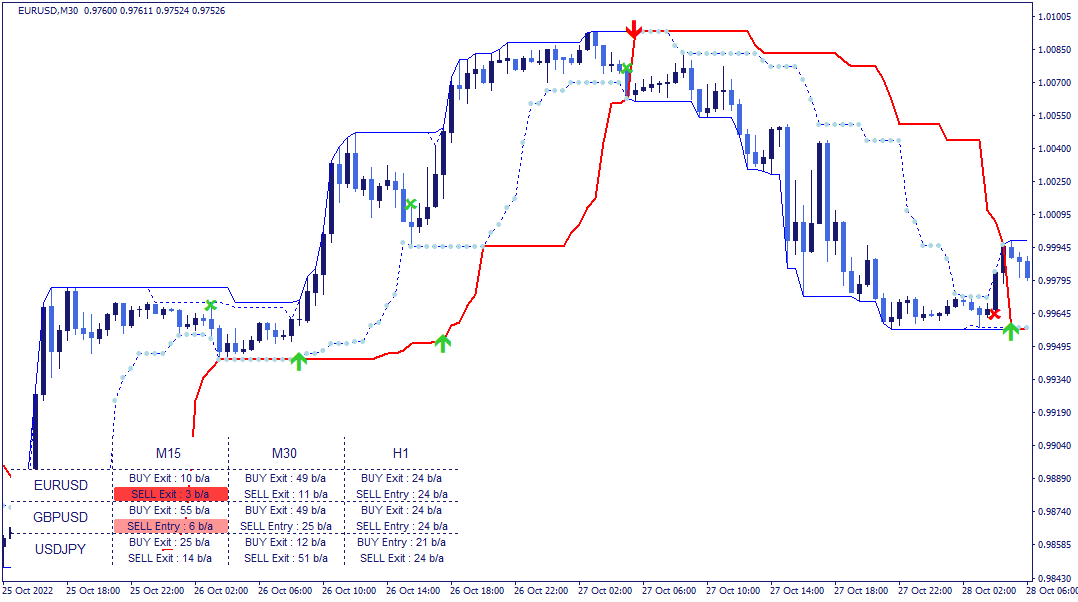 The Original TurtleTrader – Learn TurtleTrader® trend following trading.