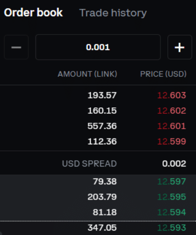 How to Buy Chainlink (LINK) in 3 Simple Steps | CoinJournal