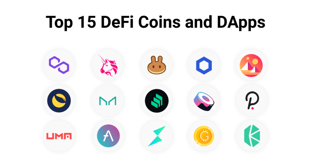 Defi | Crypto Companies List | BlockSurvey