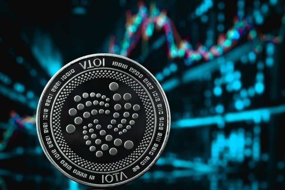 IOTA Price | IOTA Price Index and Live Chart - CoinDesk