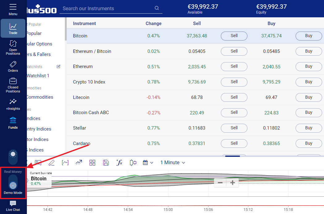 Plus Exchange Review (): Decent For Crypto Trading But Not For Enthusiasts