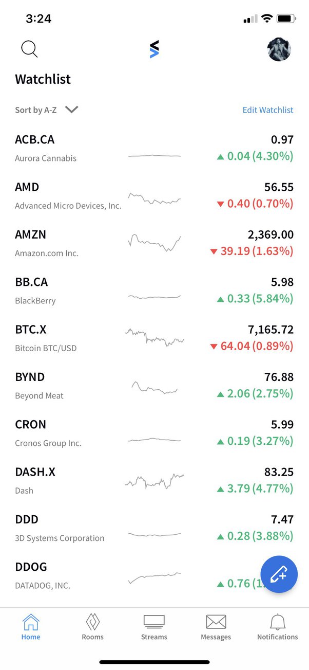 Trading Chat Room