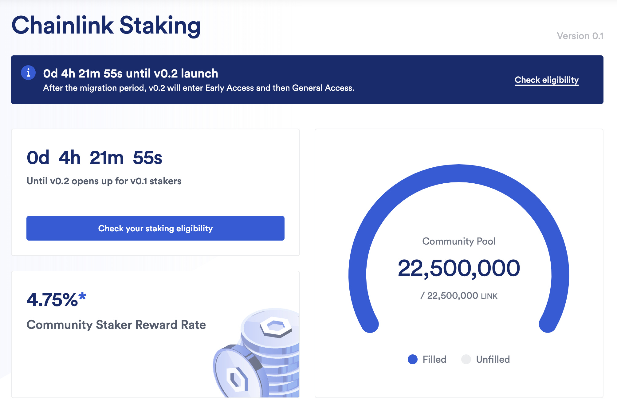 What Is Liquid Staking? | Chainlink
