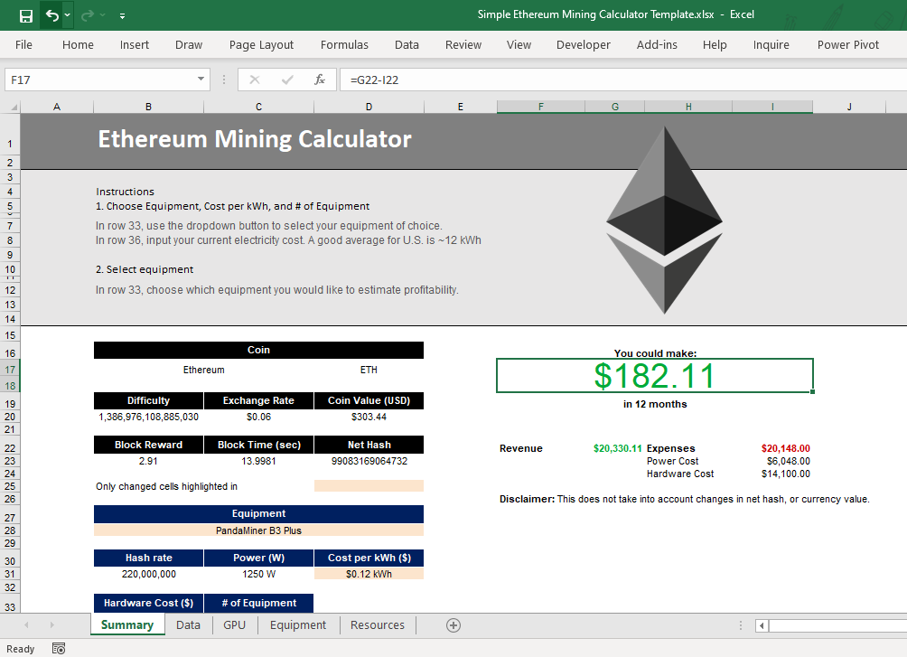 Ethereum Classic Mining Calculator