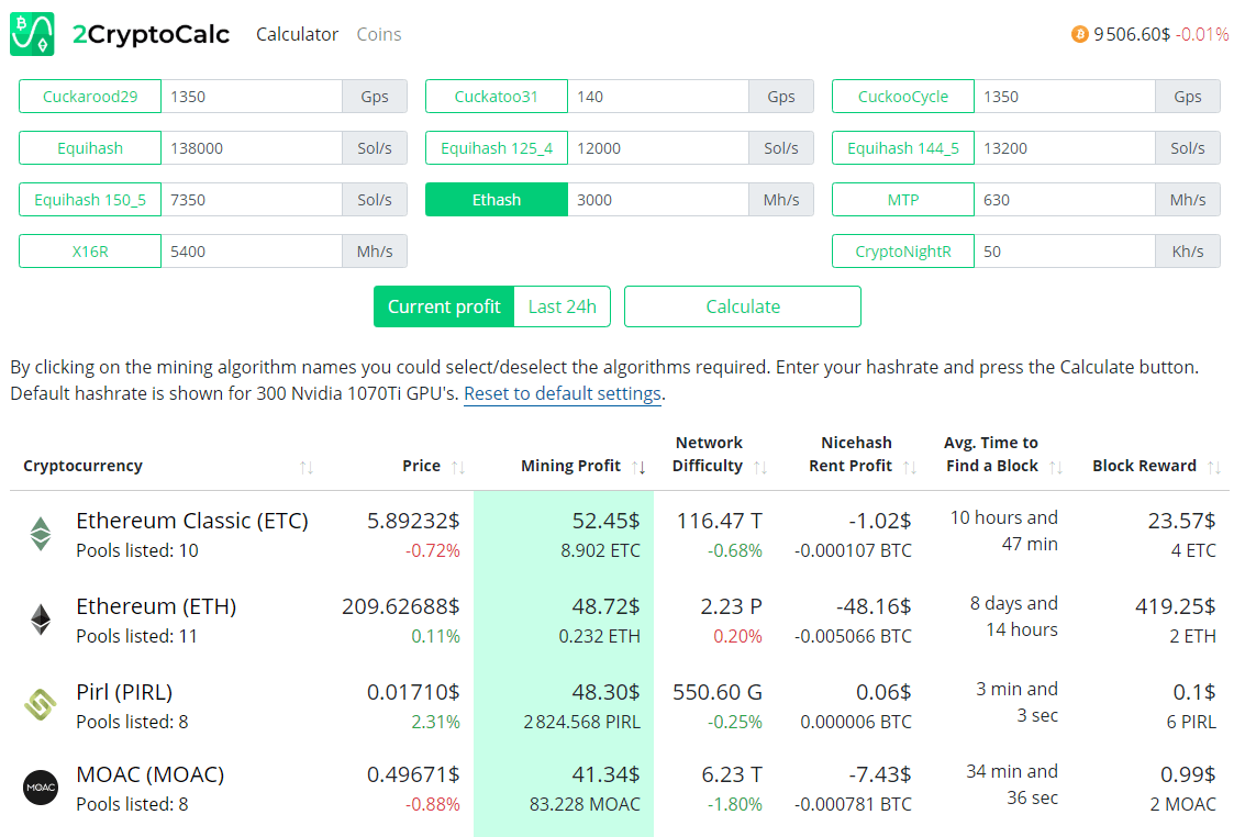 Solo Karlsen KLS Mining Pool - 2Miners