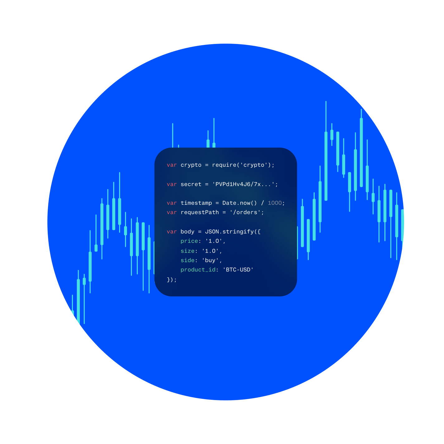 Crypto JSON API Documentation | FCS