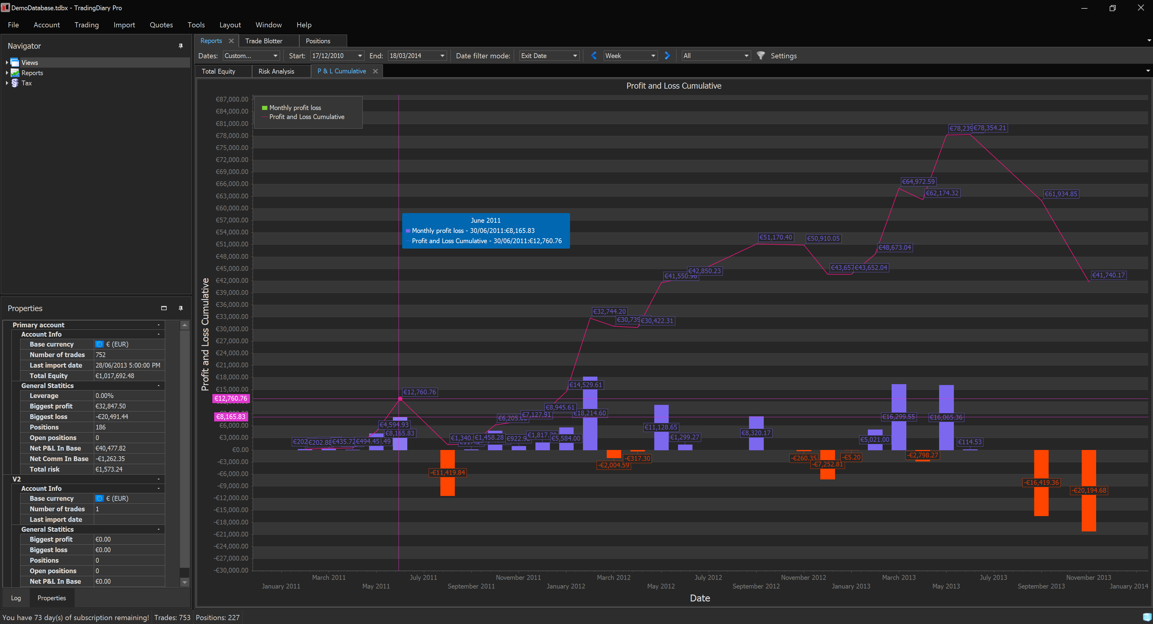 TradingDiary Pro - Free download and software reviews - CNET Download