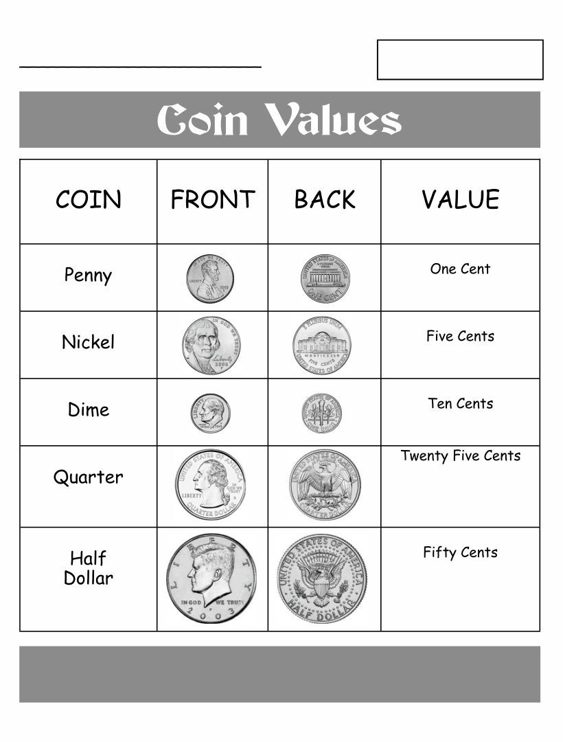 U.S. Coin Values & Price Guide - Greysheet