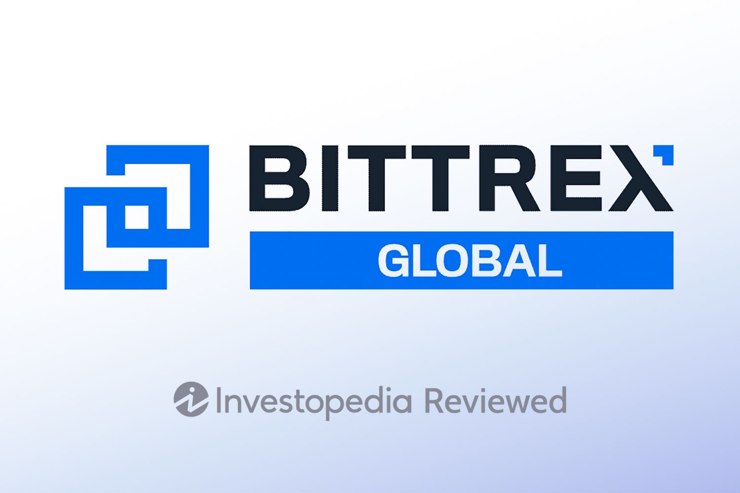 Bittrex Global Site Status