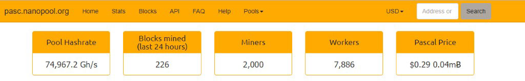 Pascalcoin (PASC) Mining Profit Calculator - WhatToMine