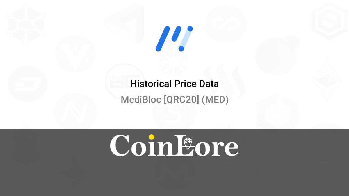 Medibloc Price Today Stock MED/usd Value Chart