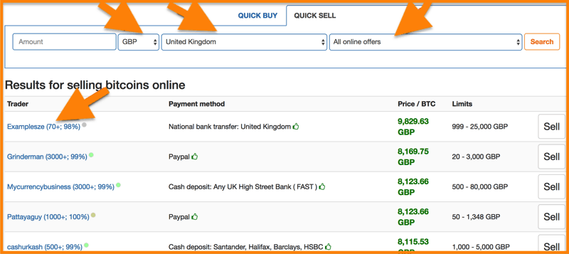 Convert GBP to USDT ( United Kingdom Pounds to Tether)