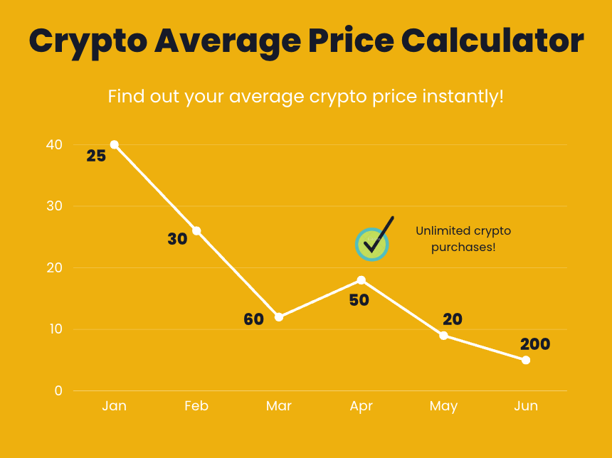 CoinTracking · Coin Price Calculator