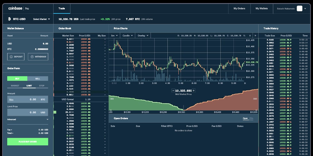 Coinbase Pro* Login* | Sign % In*