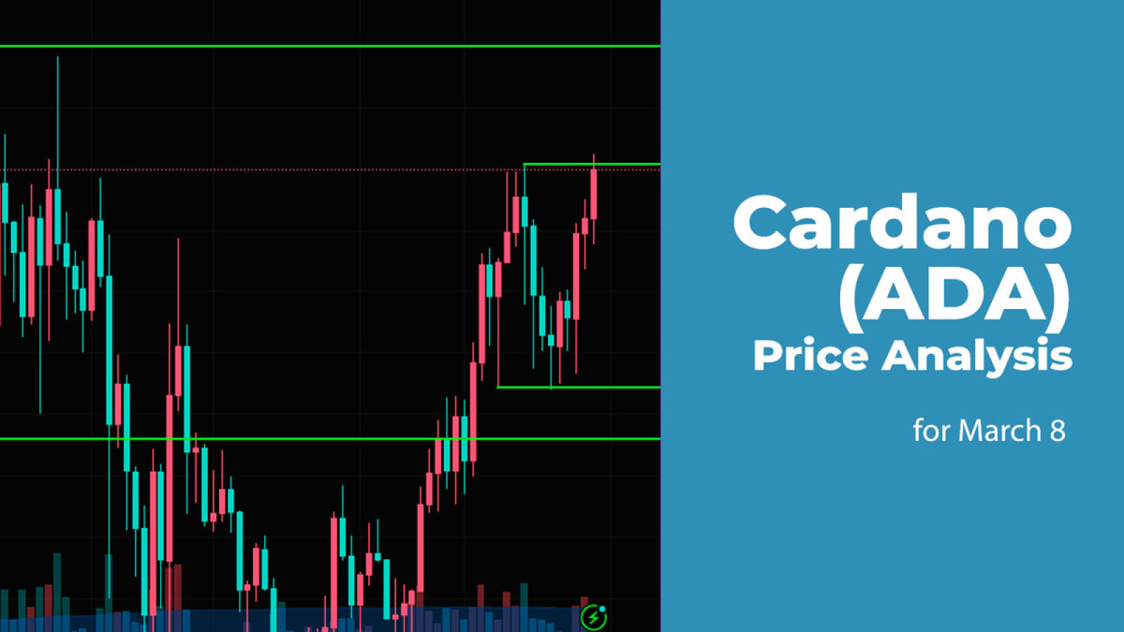 Cardano Price | ADA Price Index and Live Chart- CoinDesk