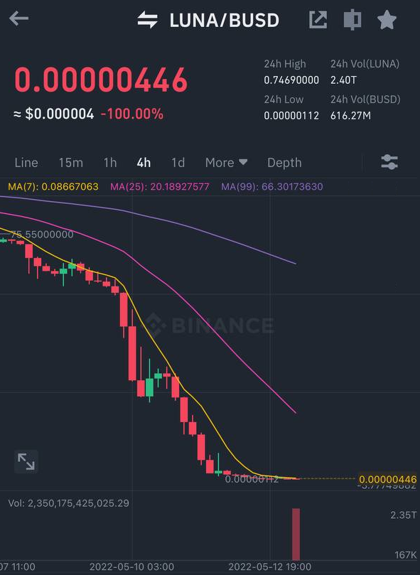 Binance TR exchange Trade Volume, Trade Pairs and Info | Tokenmarketcaps