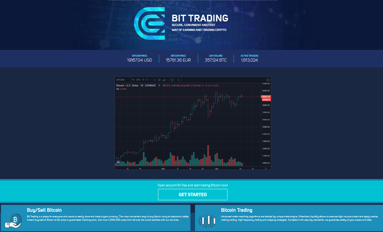 Automated crypto trading for everyone | Cornix