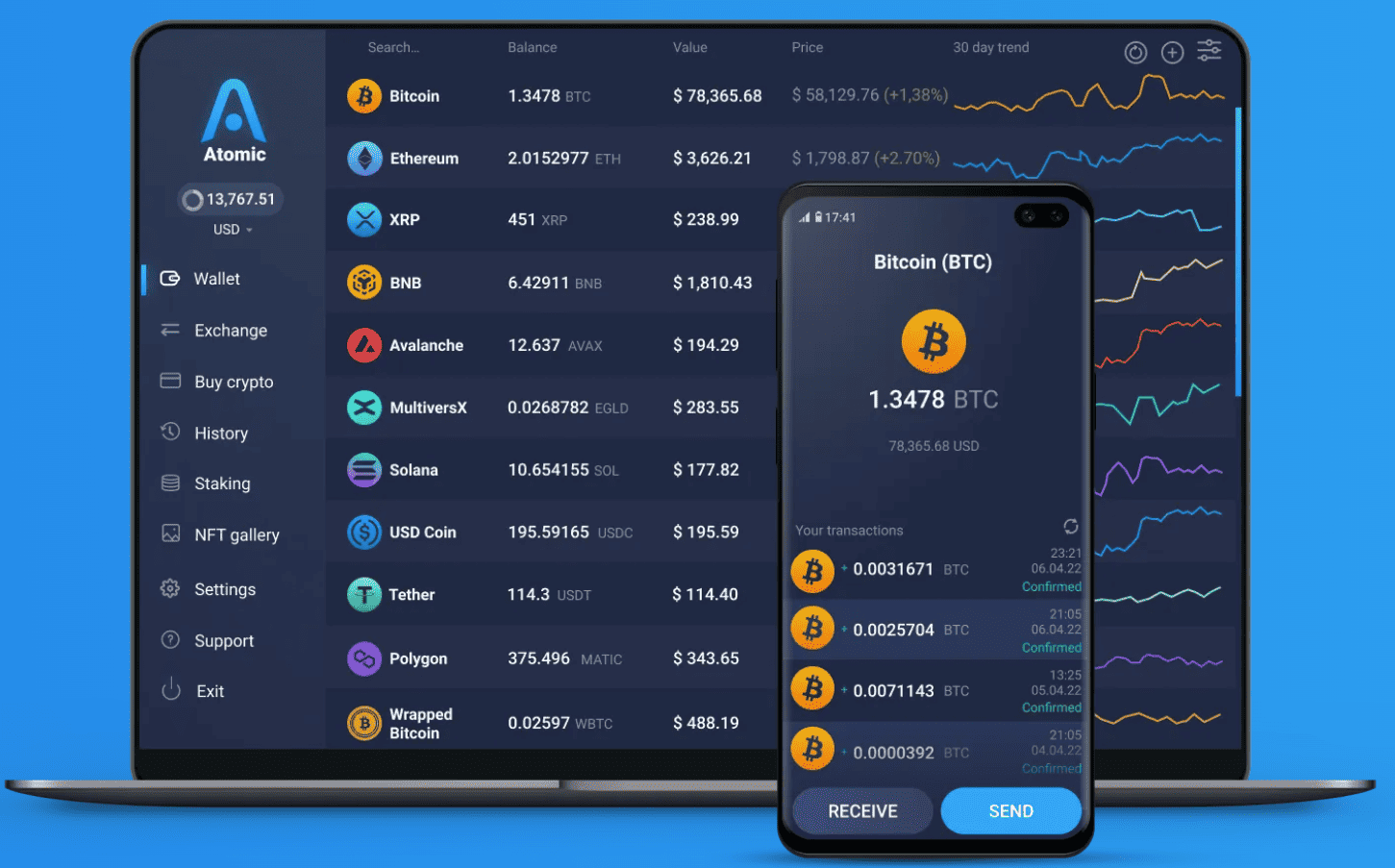 All Crypto wallets: offline/hardware, online and software!