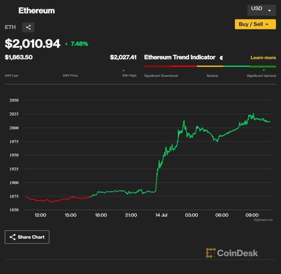 Calculate XRP to ETH live today (XRP-ETH) | CoinMarketCap