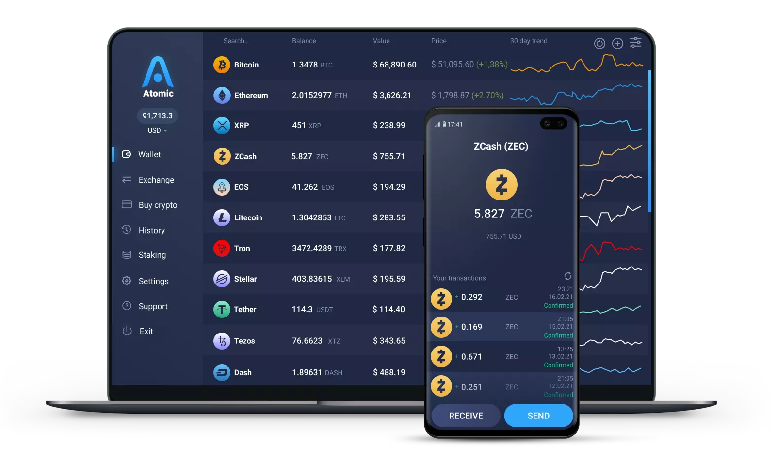 Zcash Wallet | Ledger