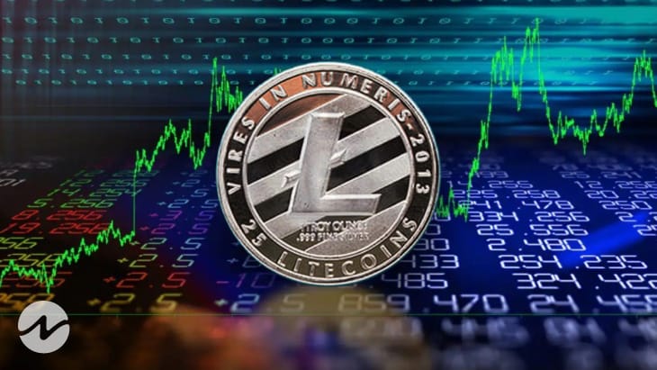 What Is Litecoin (LTC)? How It Works, History, Trends and Future