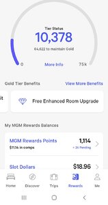 MGM Rewards Comp Program Explained – Know Your Slots