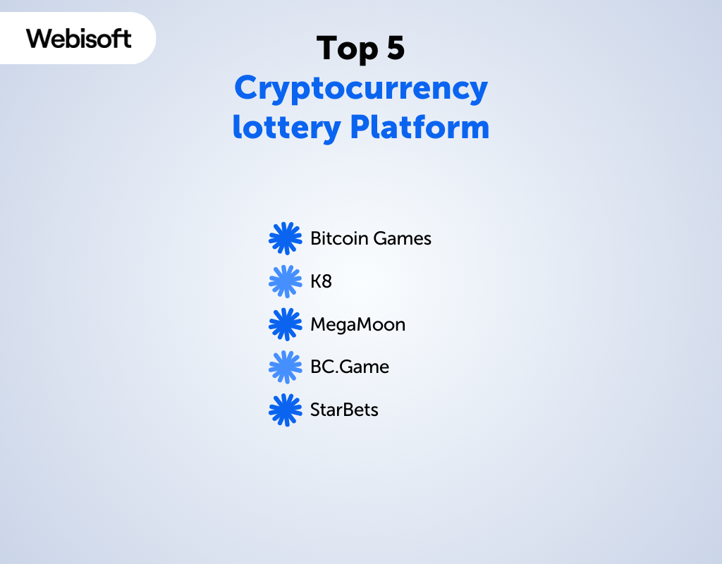 Lottery DApp Game Development | Blockchain & Crypto Lottery Games | Bitdeal