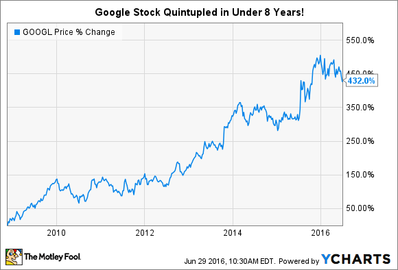 Bloomberg - Are you a robot?