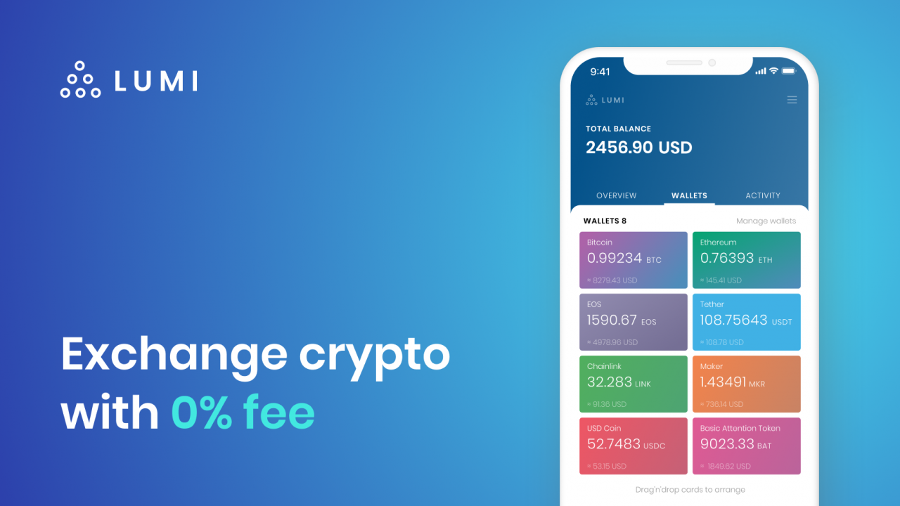 Cost to Send Bitcoin to Wallet or Transfer Crypto to Exchange | CoinCodex