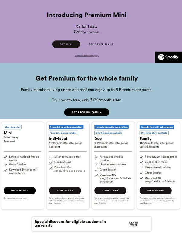 What is the Spotify Premium Family Plan, and what do you get?