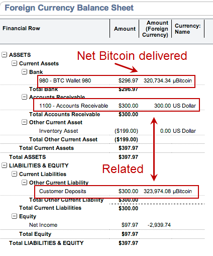 Introduction to accounting for cryptocurrencies under IFRS - CPA Canada