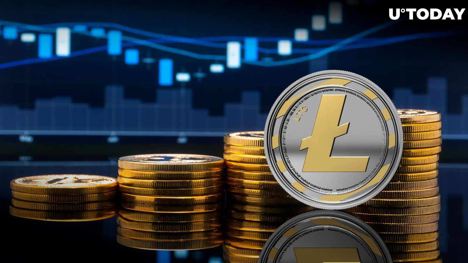 Investing in Litecoin (LTC) - Everything You Need to Know - coinlog.fun