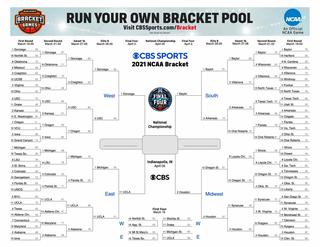 How to fill out a men's March Madness bracket - ESPN