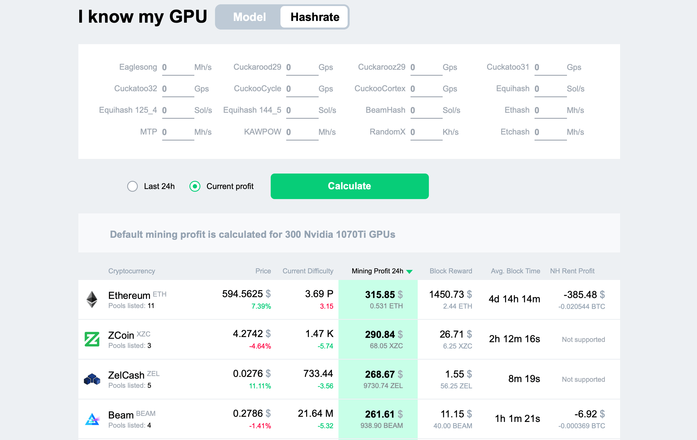 Profitability Calculator | NiceHash