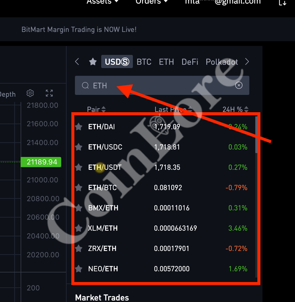 Apollo Currency Price Prediction: Will APL Ever Hit $1?