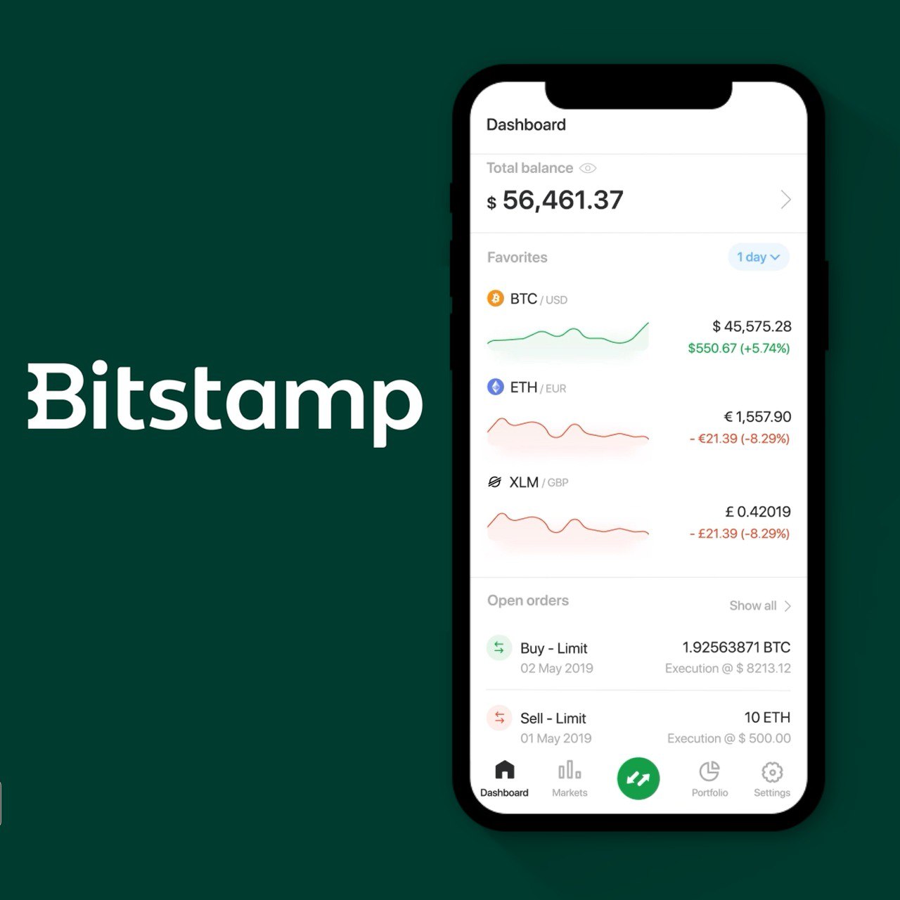 Bitstamp Review | Pricing, Features, Pros and Cons