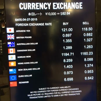 Currency Exchange in Mississauga - Best Rates - Money Exchange World