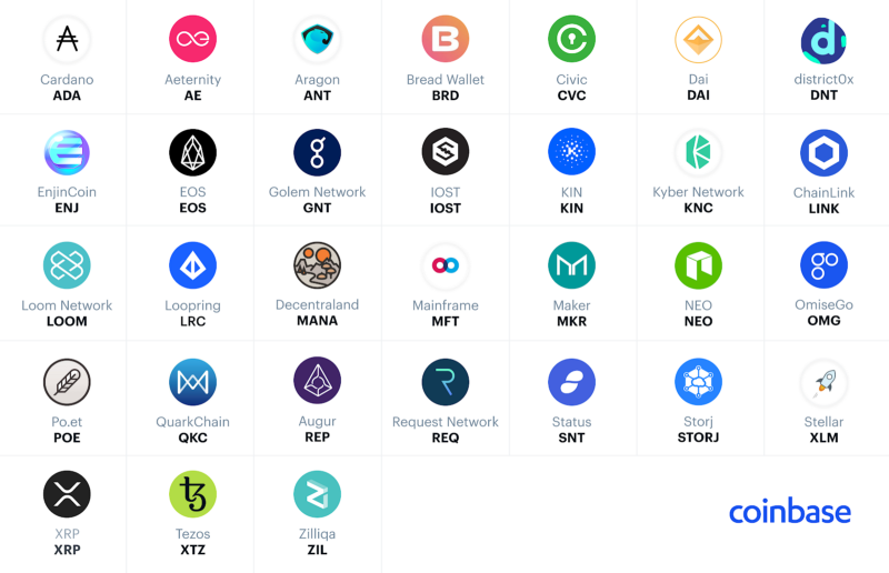 Coinbase Listing Signals Digital Assets Maturity | VanEck