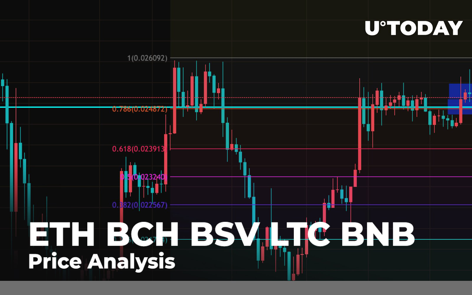 BCH ETH - Crex24 - CryptoCurrencyChart