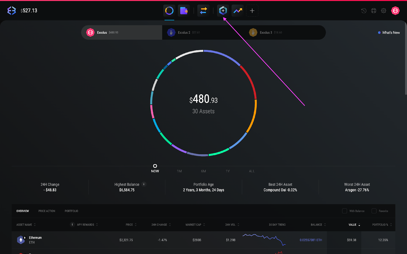 How to Stake on Exodus: Estimated APR % to % | Cryptopolitan