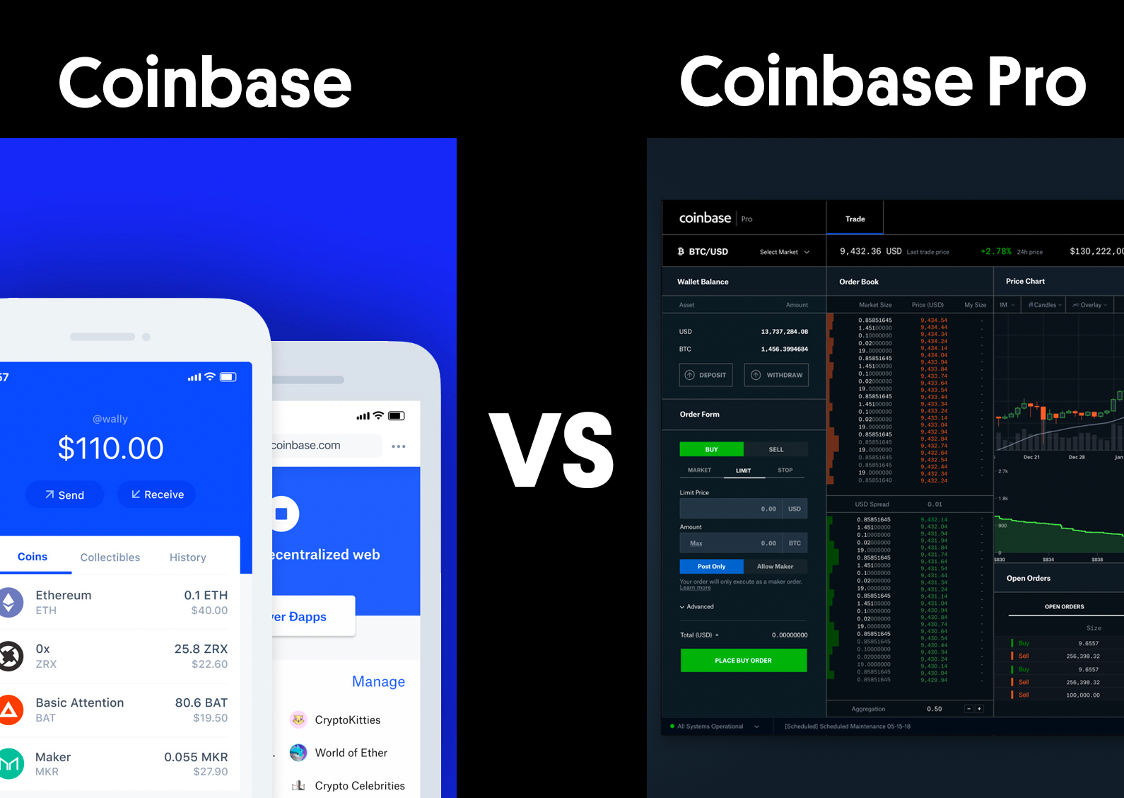 Internet Speed Test | coinlog.fun