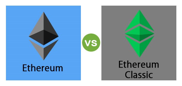 Ethereum vs Ethereum Classic: Understanding the Split