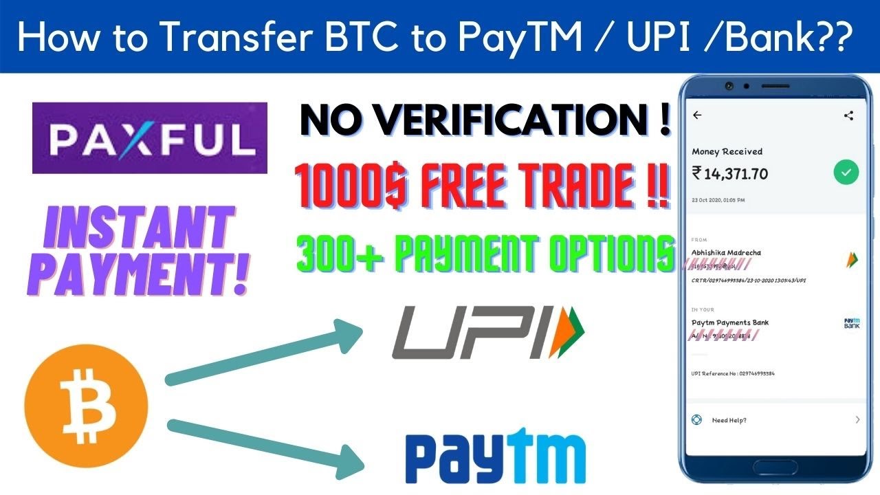 BTC to INR Exchange Rate - Bitcoin to Indian Rupee