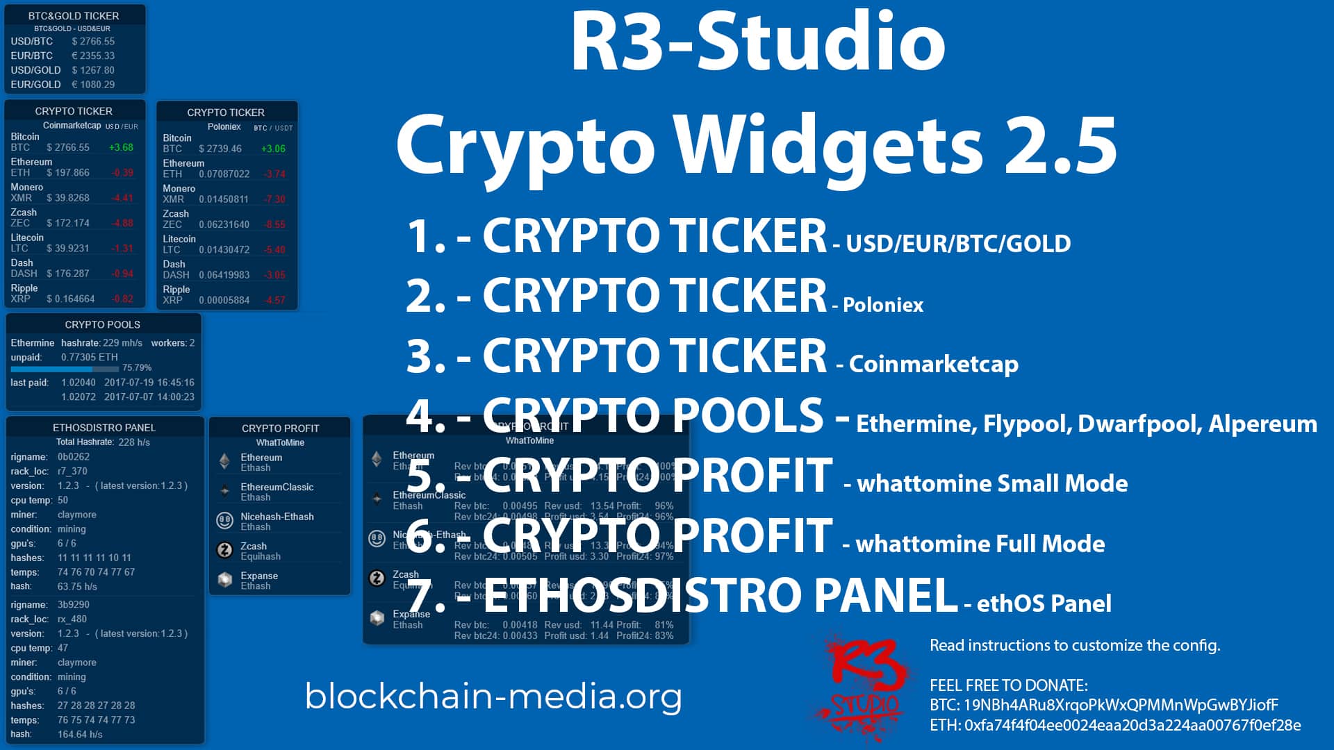 Coding a Live Currency Update skin - Rainmeter Forums