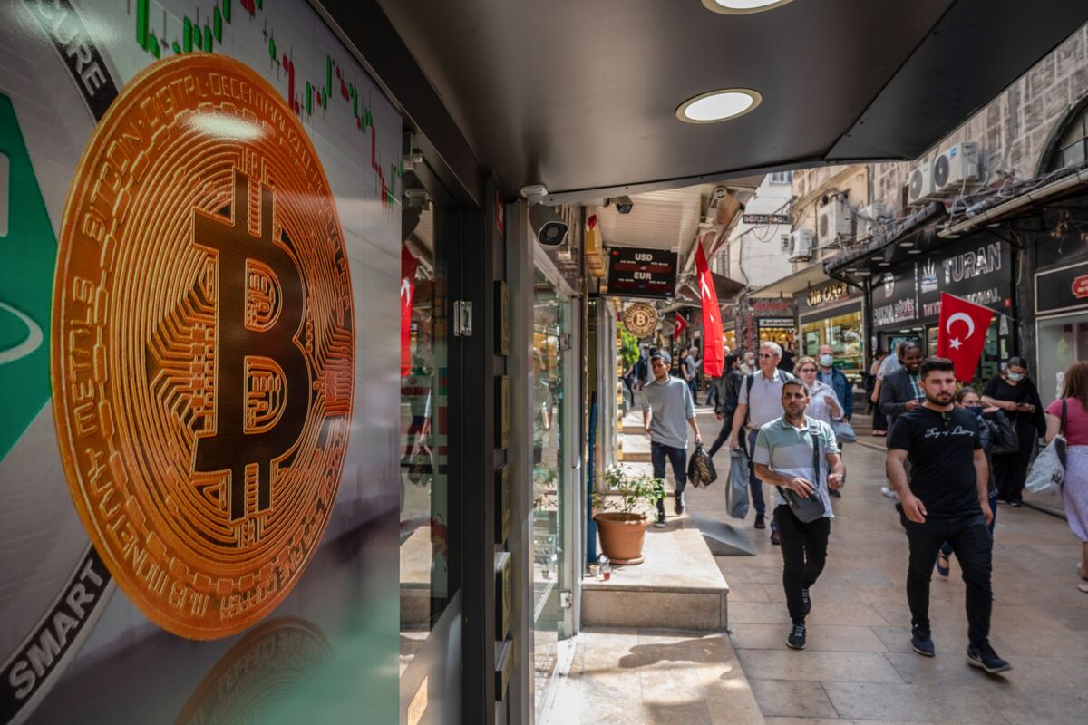 5 Best Exchanges To Buy Bitcoin in Turkey ()