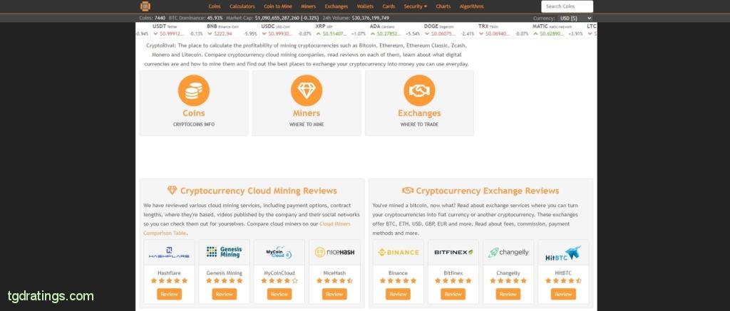 WhatToMine - Crypto coins mining profit calculator compared to Ethereum Classic