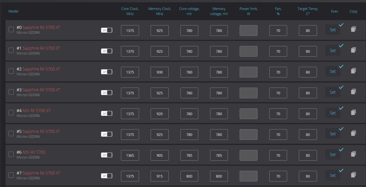 Ravencoin (KAWPOW) NVIDIA and AMD overclock settings for GPU mining | NiceHash